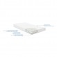 Kikkaboo Матрак Air Sense Aloe 60х120х14см Kikkaboo Матрак Air Sense Aloe 60х120х14см